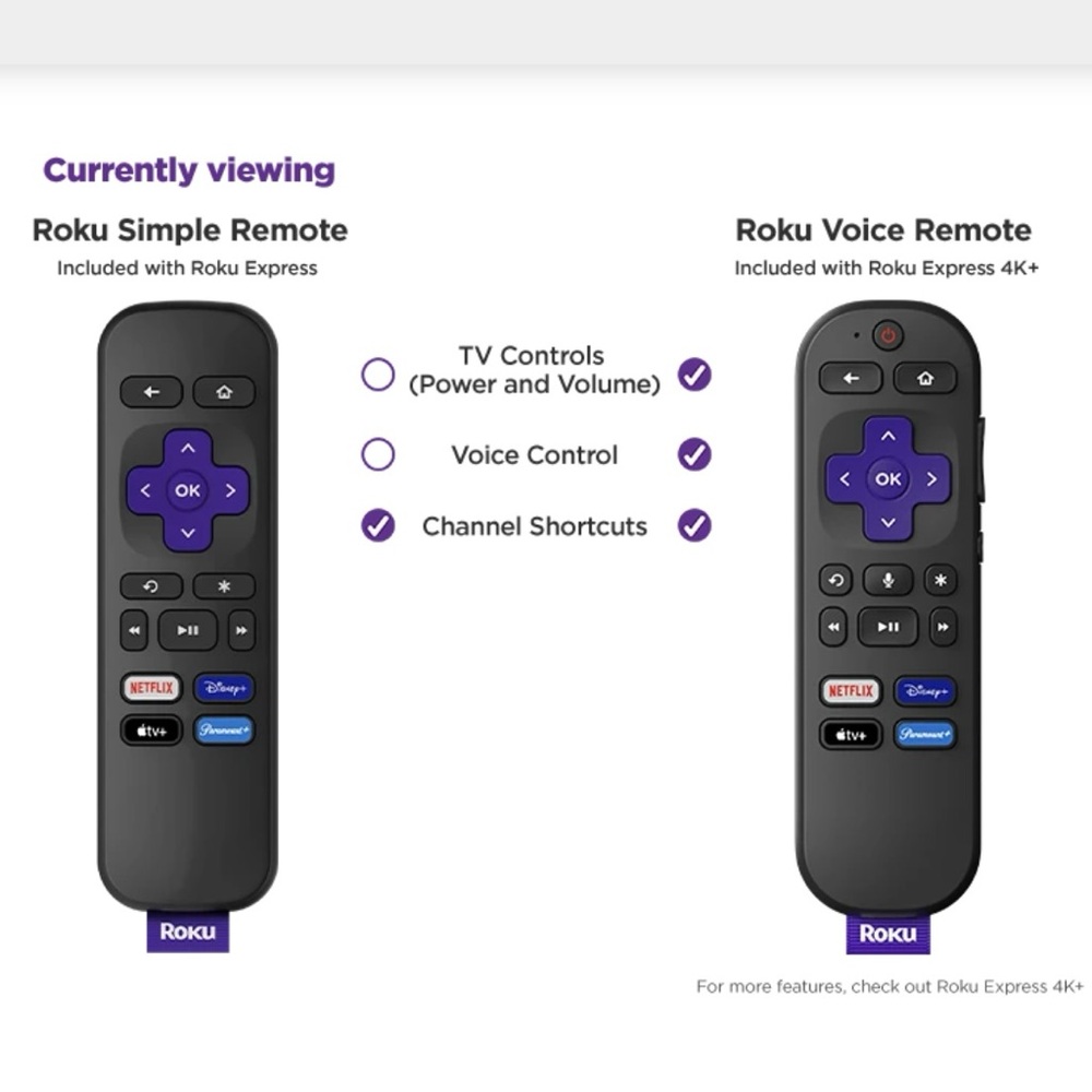 ROKU Express - Picture 2 of 7
